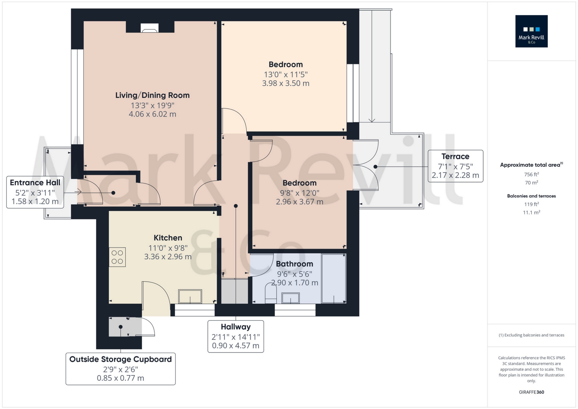 Floor Plan 1 Floor Plan 1
