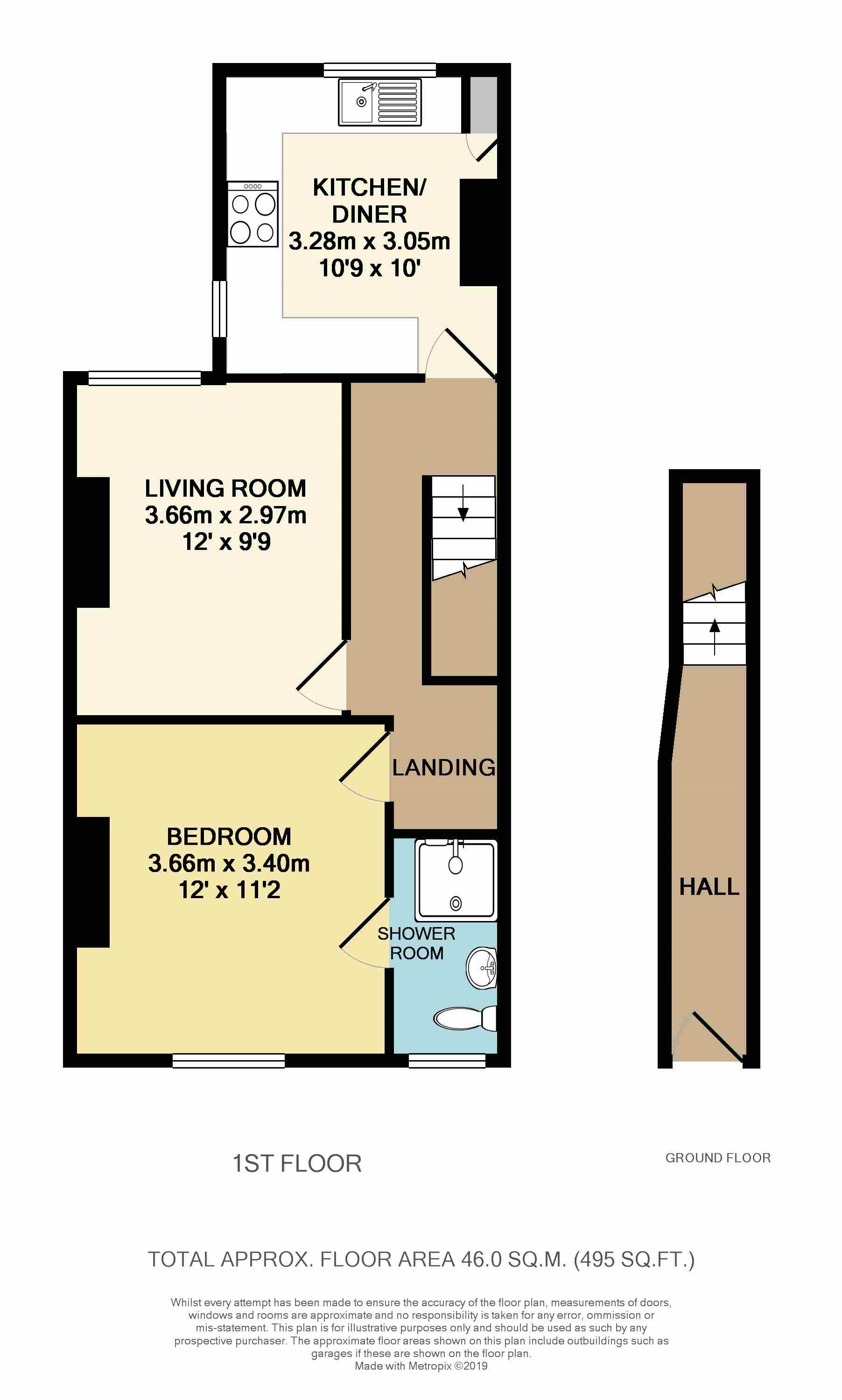 Property For Sale Gower Road, Haywards Heath, RH16 1 Bedroom Flat