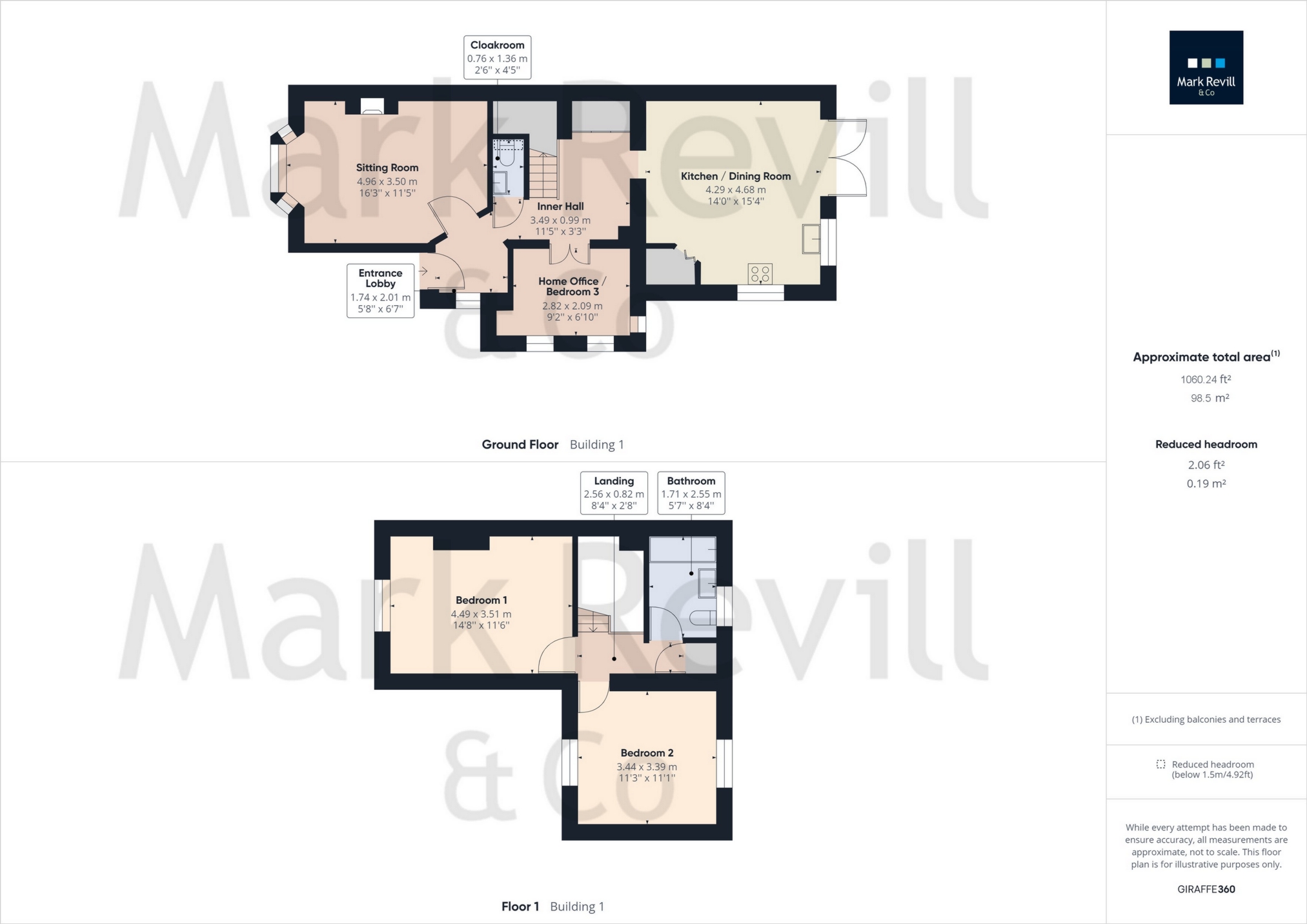 Overall Floor Plan