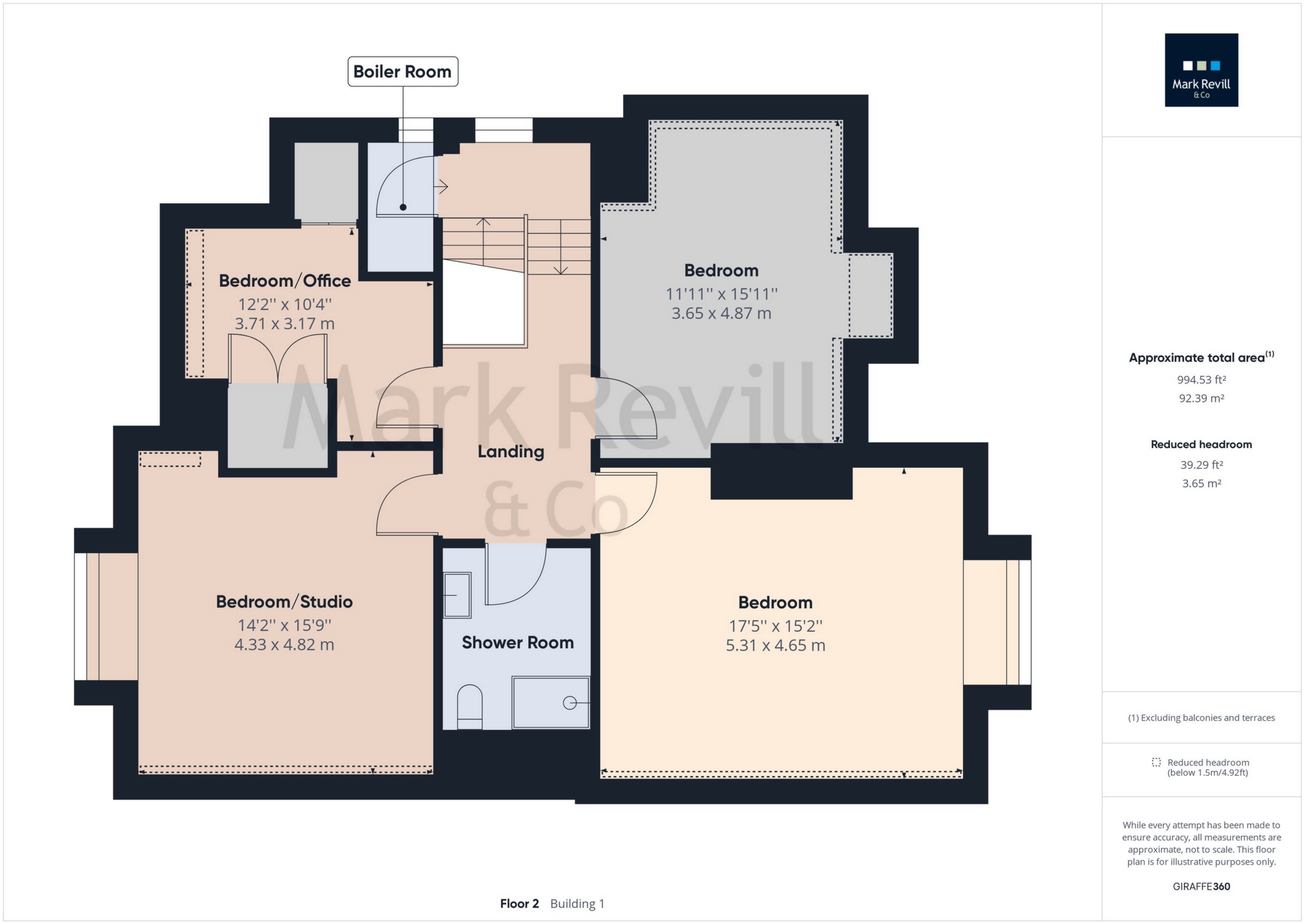 Top Floor Top Floor