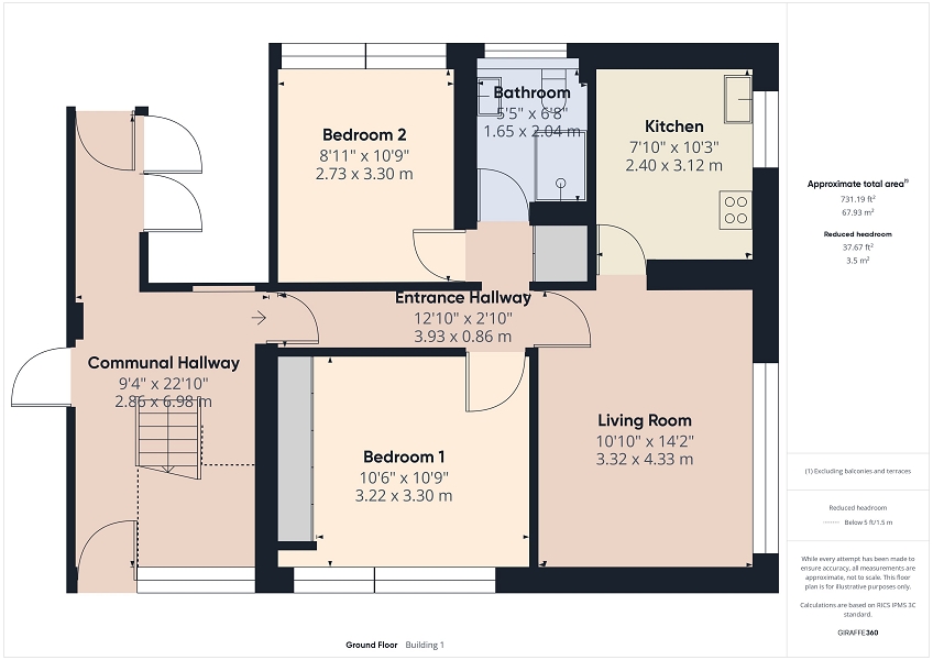 Ground Floor