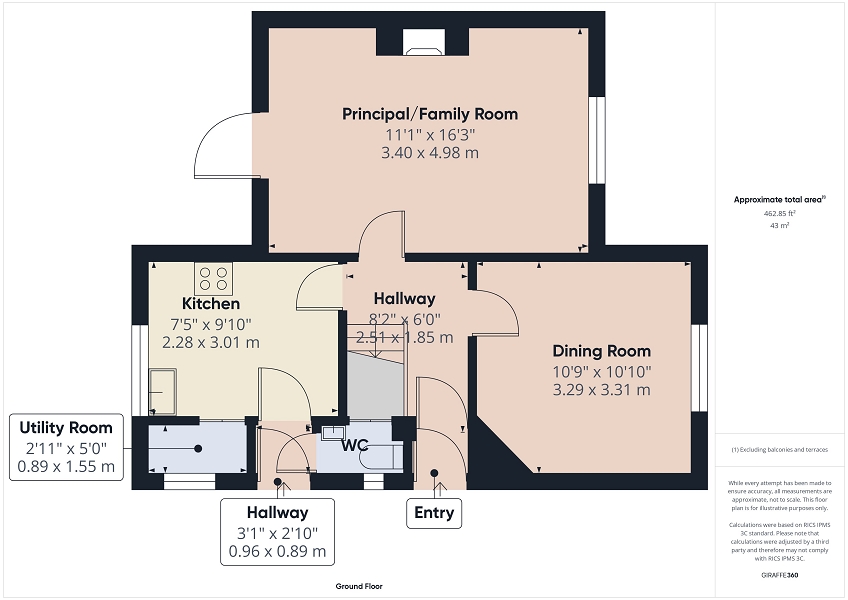 Ground Floor