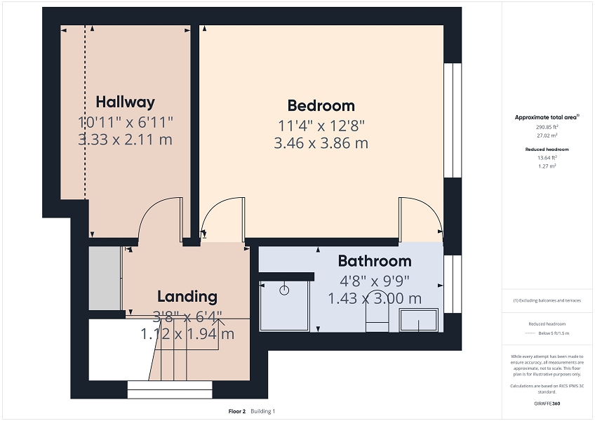 Second Floor