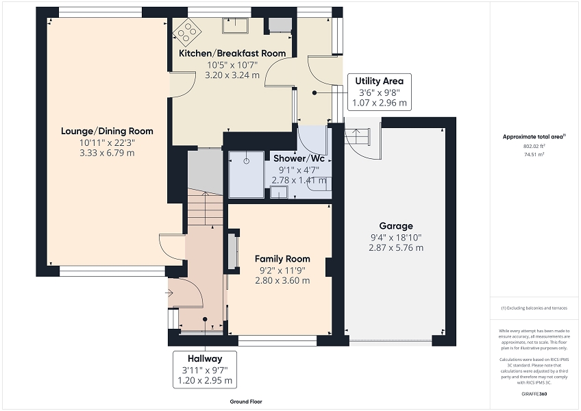 Ground Floor