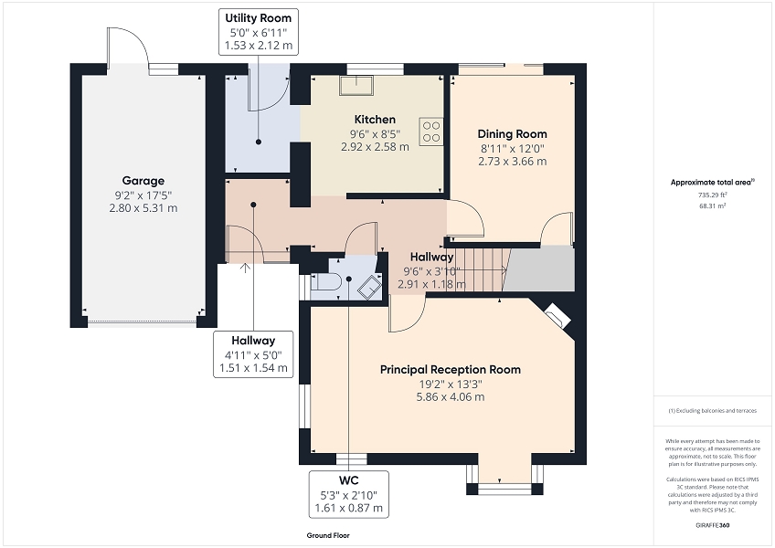 Ground Floor