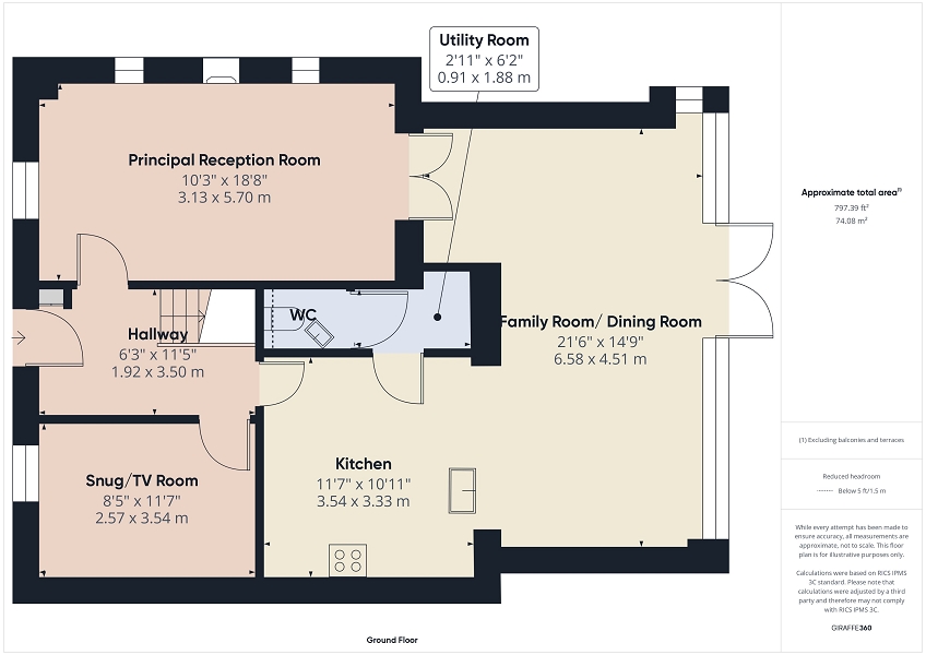 Ground Floor