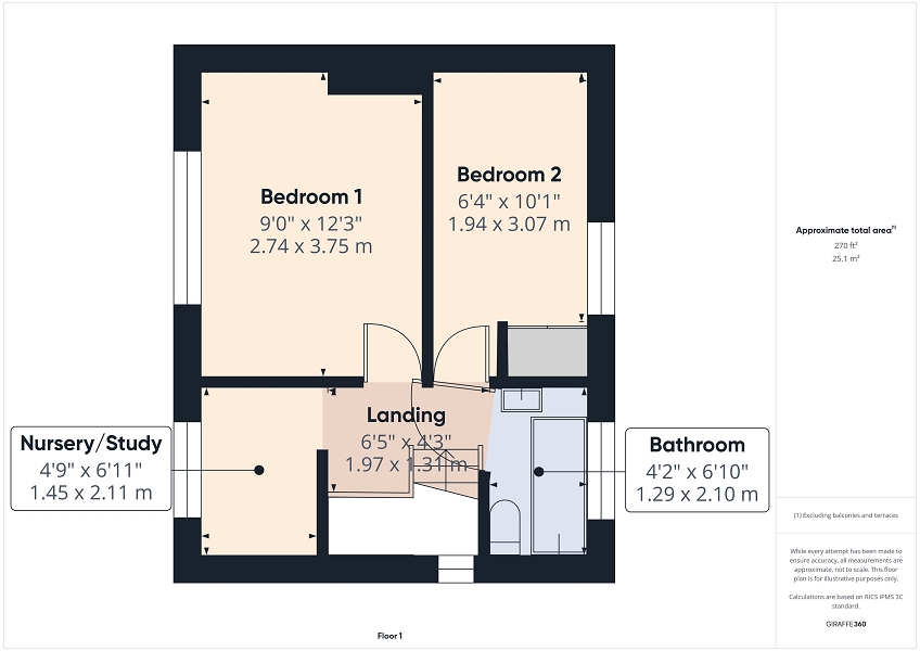 First Floor
