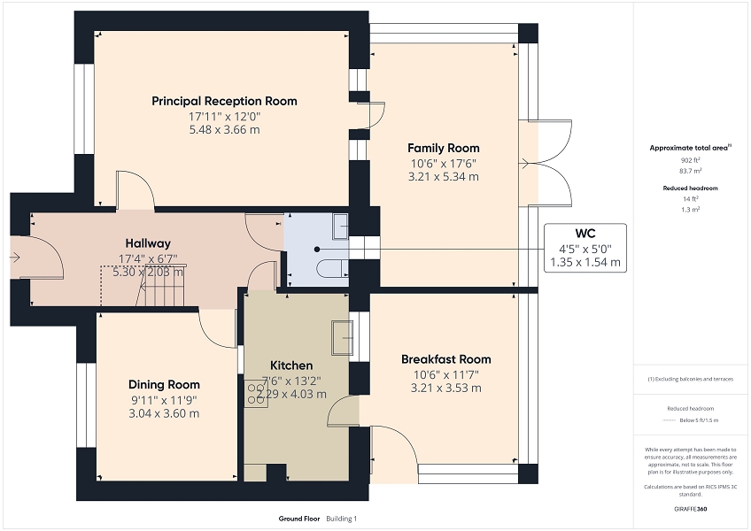 Ground Floor