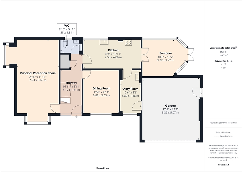 Ground Floor