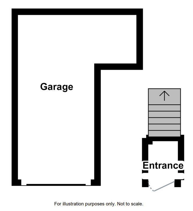 Ground