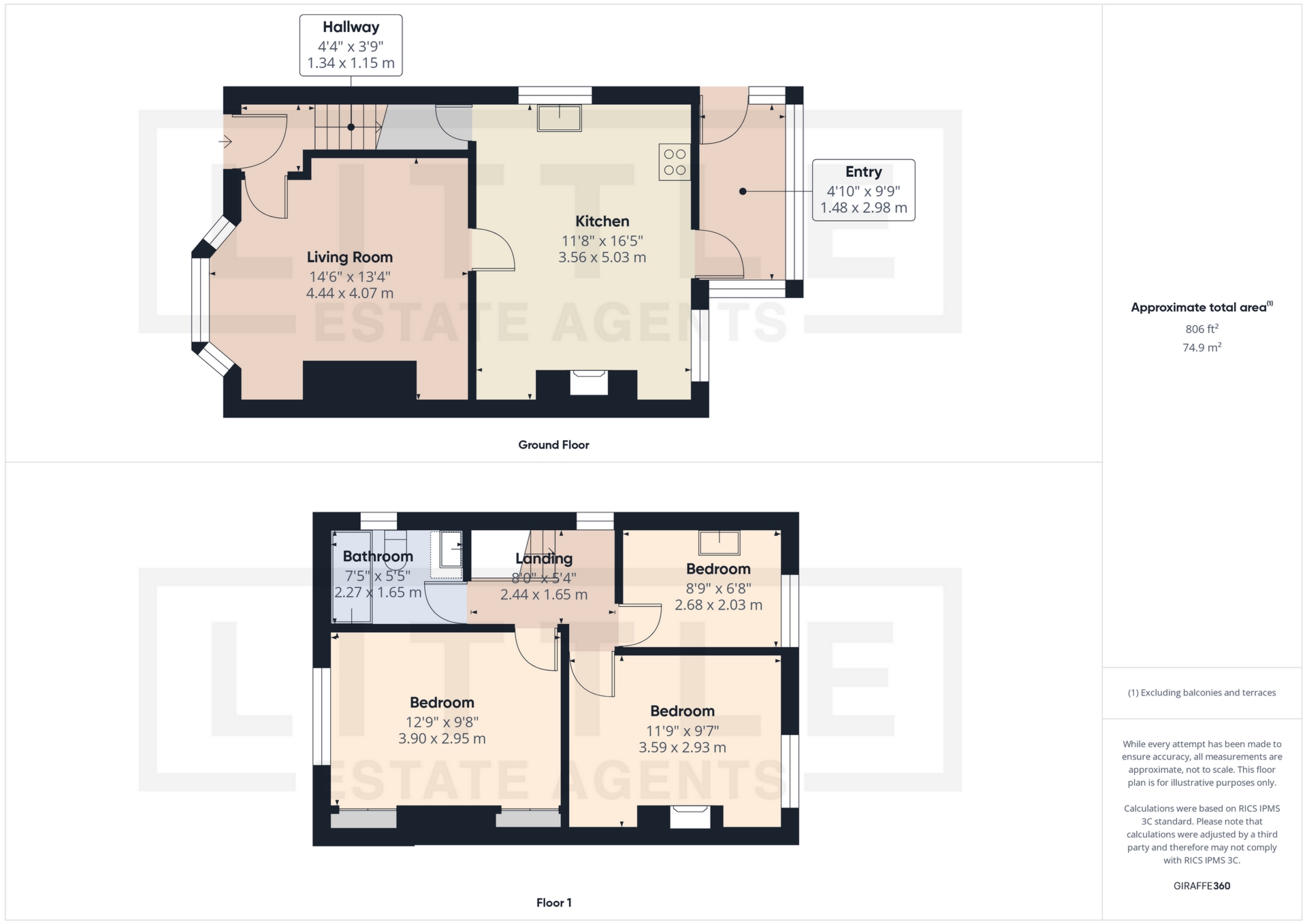 Floor Plan 2 Floor Plan 2