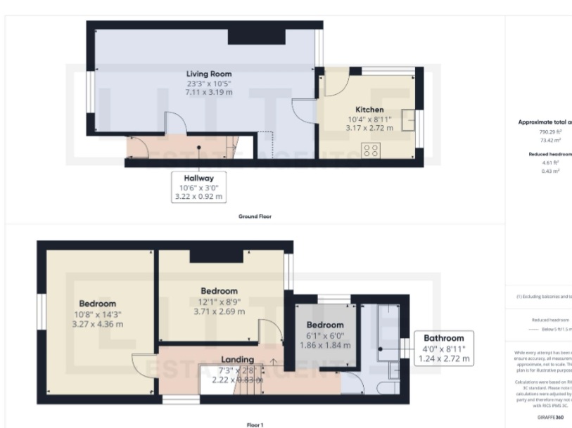 Floor Plan 1 Floor Plan 1