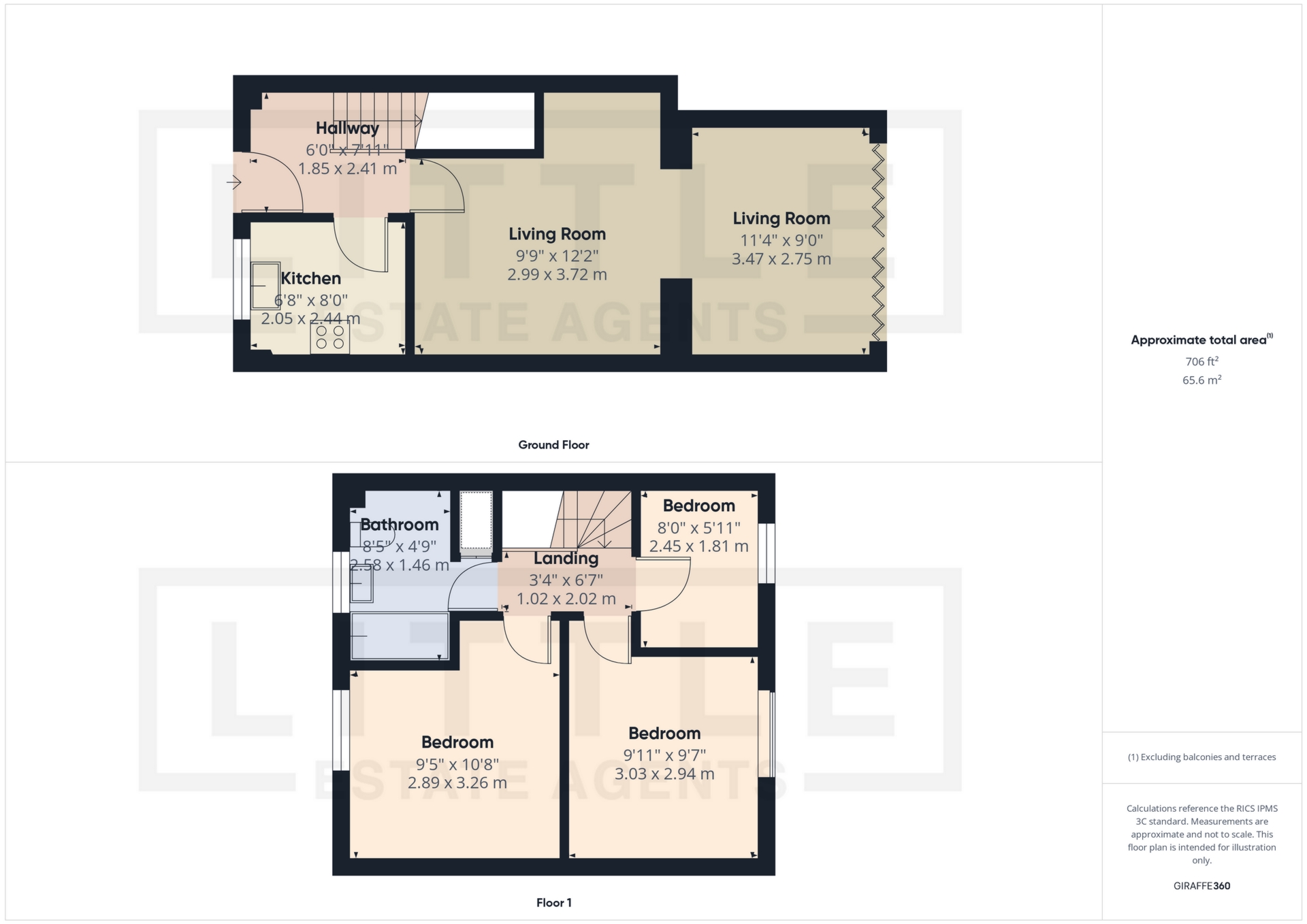 Floor Plan 1 Floor Plan 1