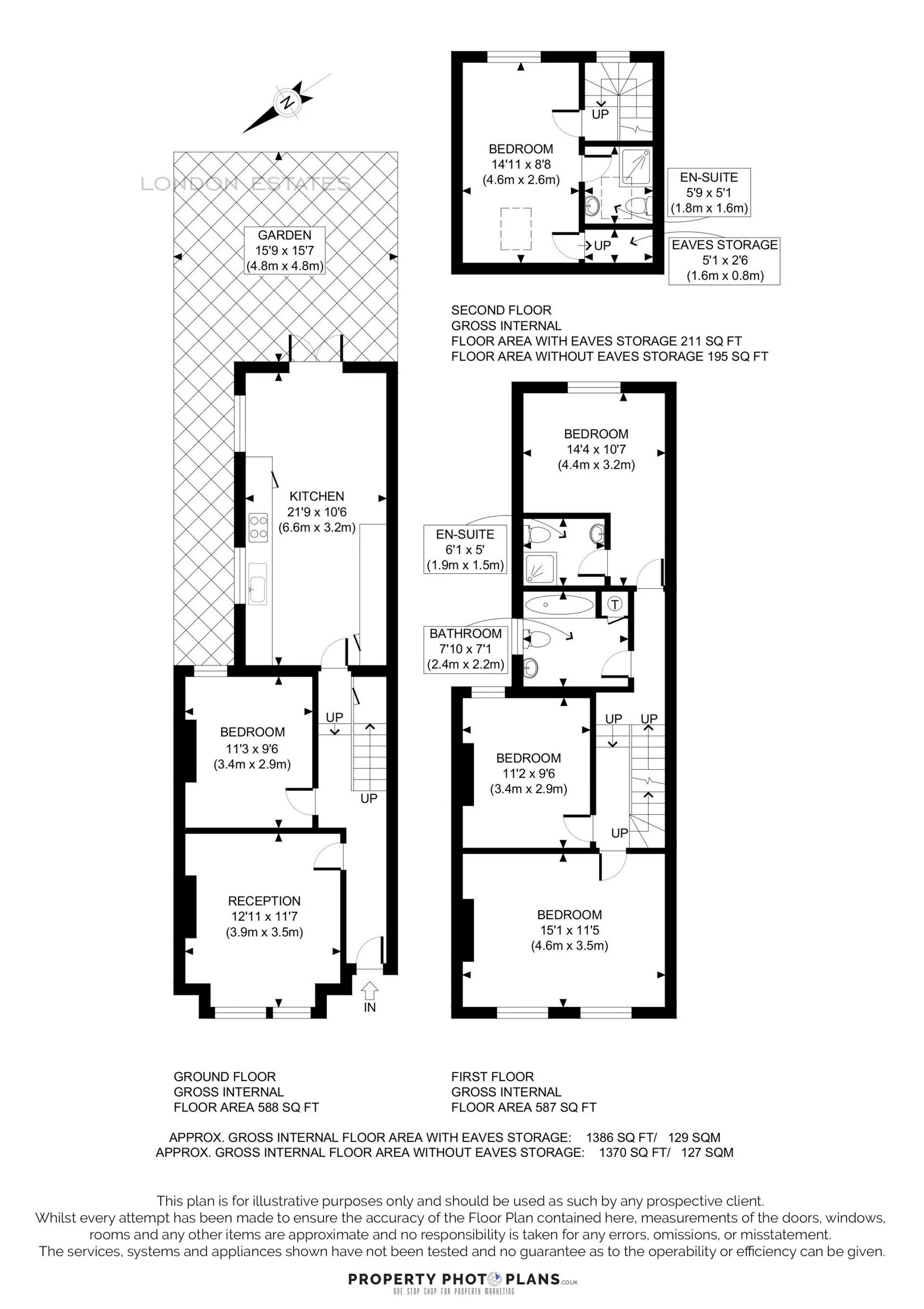 Photo 13