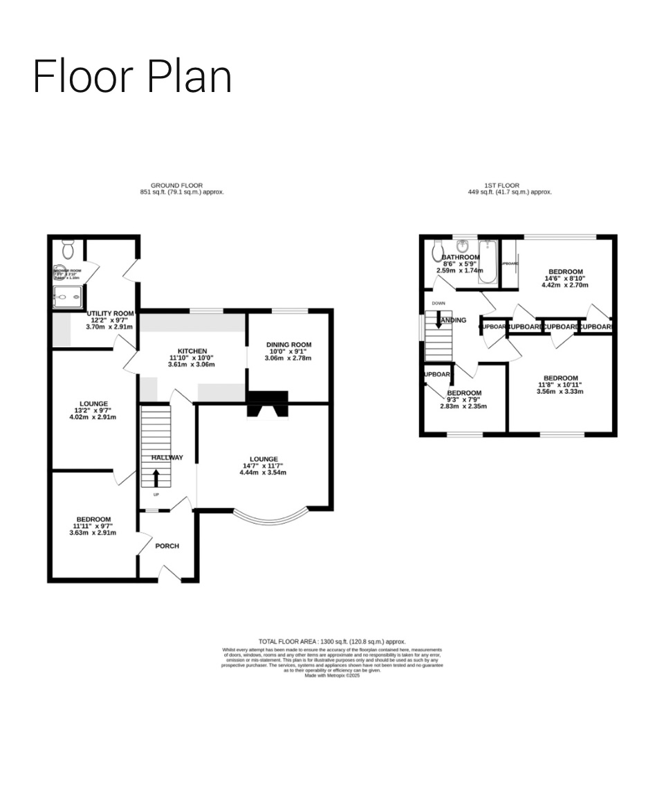 Manor Road London Colney St Albans AL2
