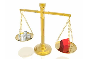 Asset / portfolio management and review