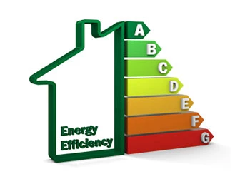 Energy Performance Certificates