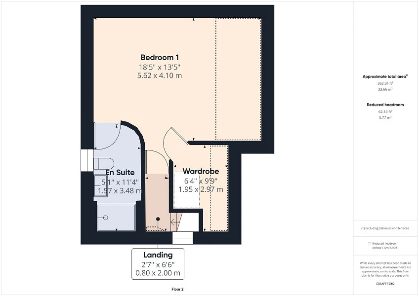 Second Floor