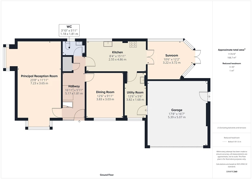Ground Floor