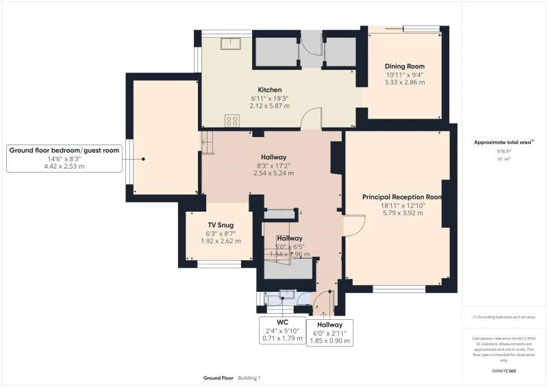 Ground Floor