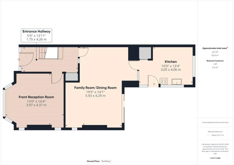 Ground Floor