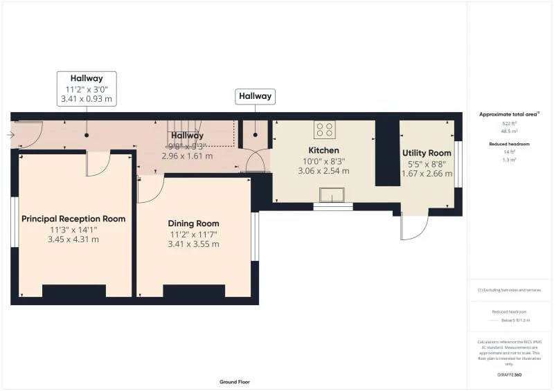 Ground Floor