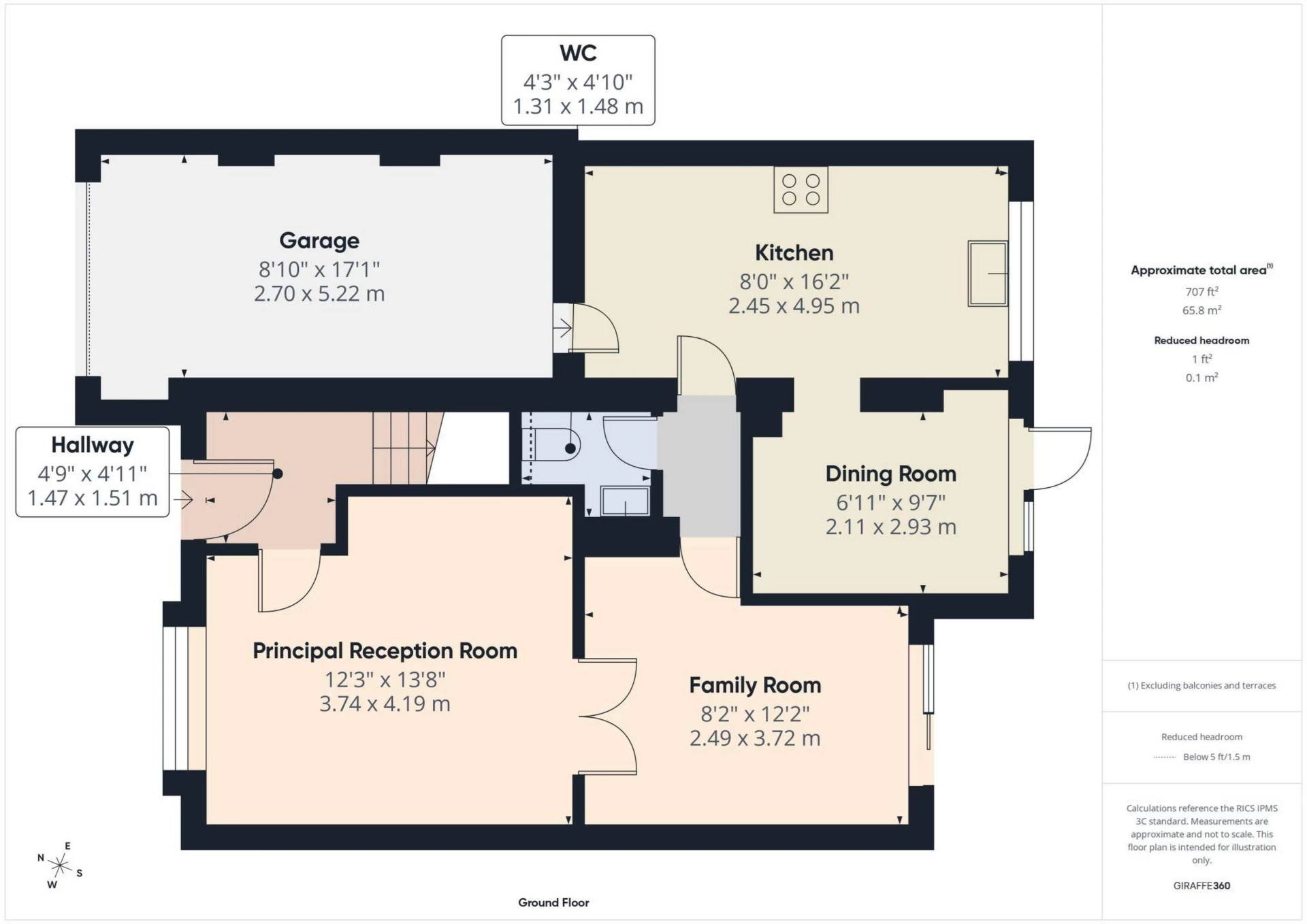 Ground Floor