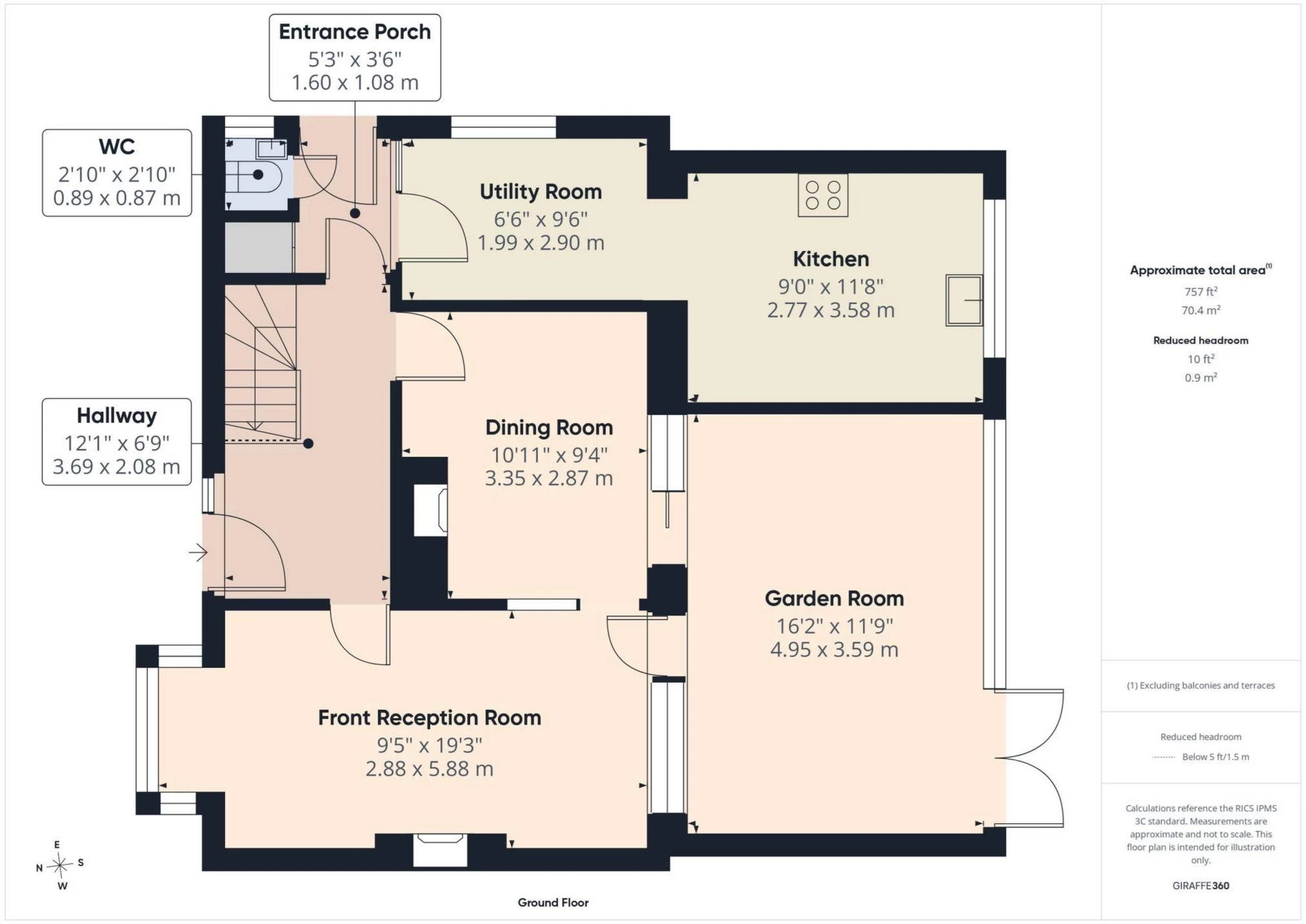 Ground Floor