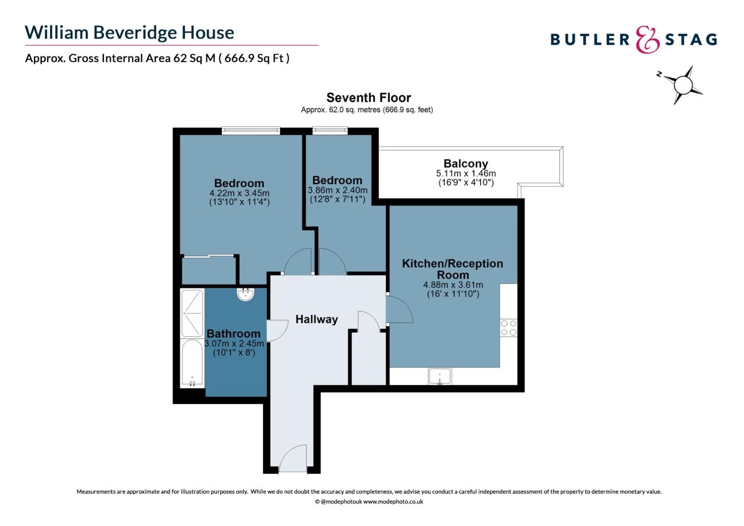 William Beveridge House edit 1.jpg