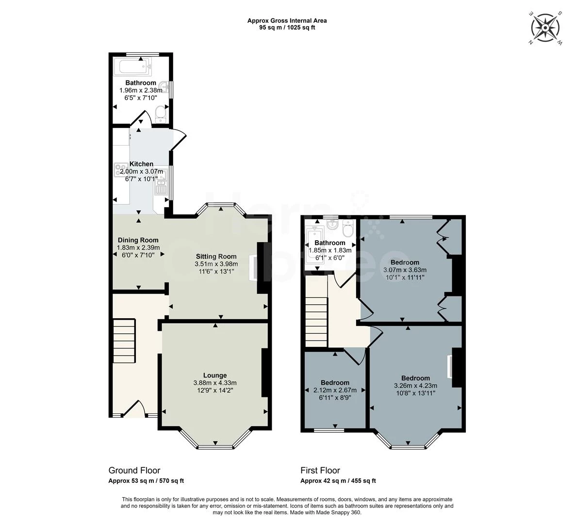 Gelligaer Gardens.jpg