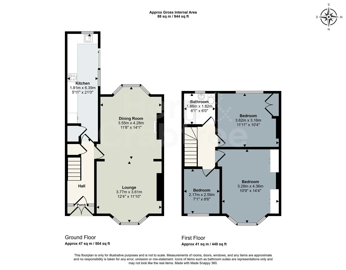 Toftingall Avenue.jpg