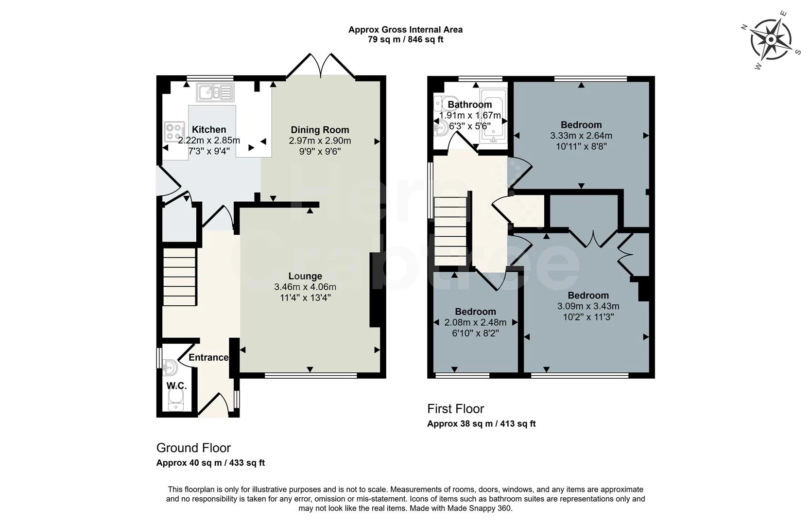 Avonridge Thornhill .jpg