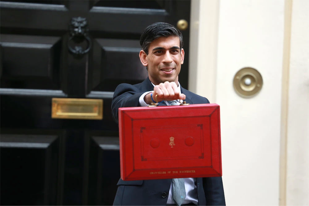 Budget 2021 Budget 2021
