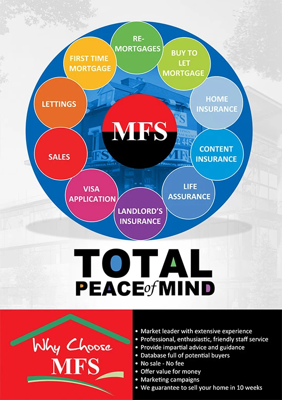 About MFS Estate Agents About MFS Estate Agents